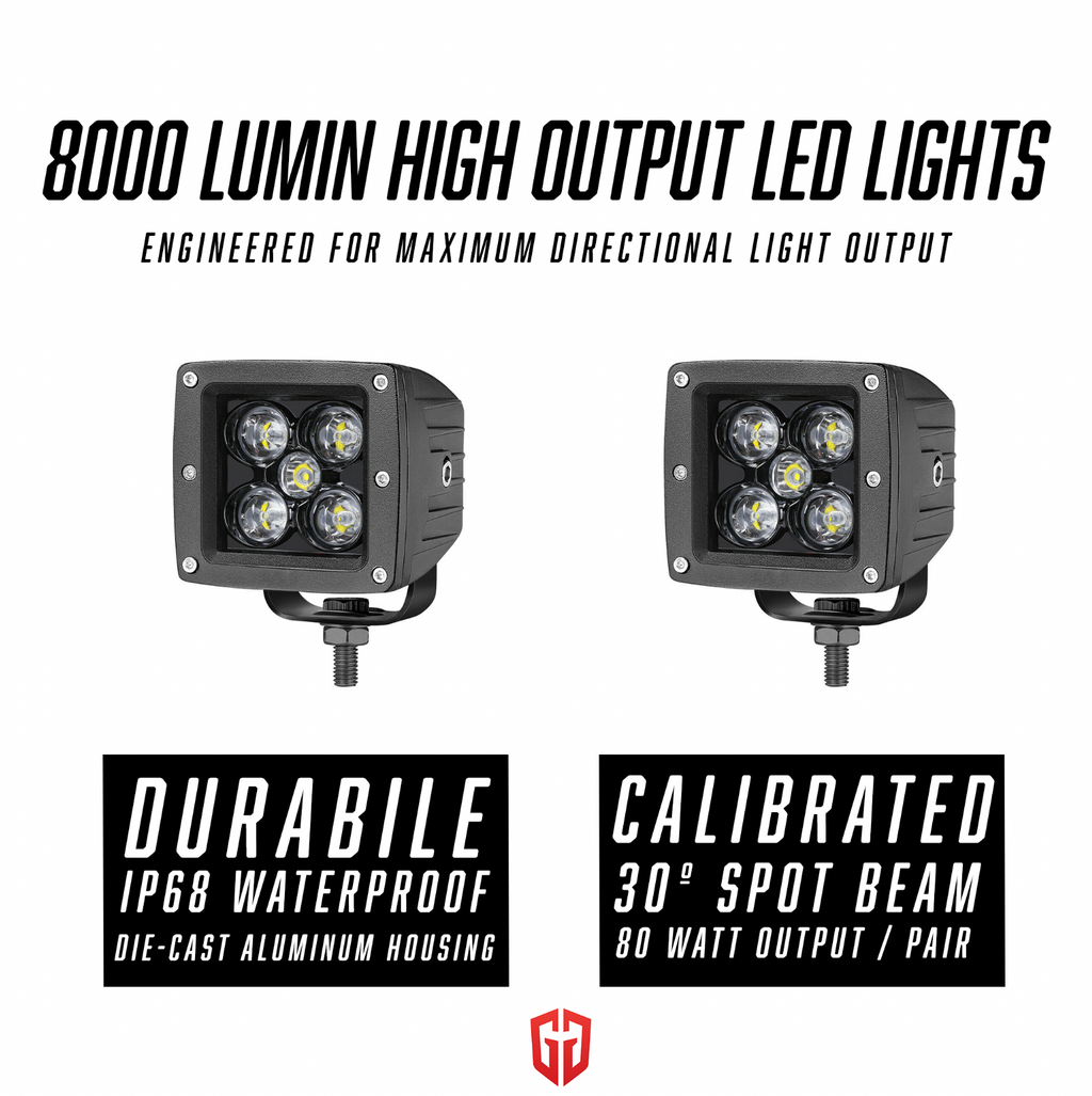 Pro-Series High Output LED Lights